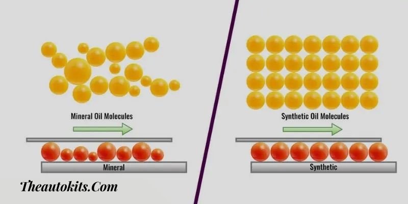 Synthetic Oil Vs Mineral Based Oil